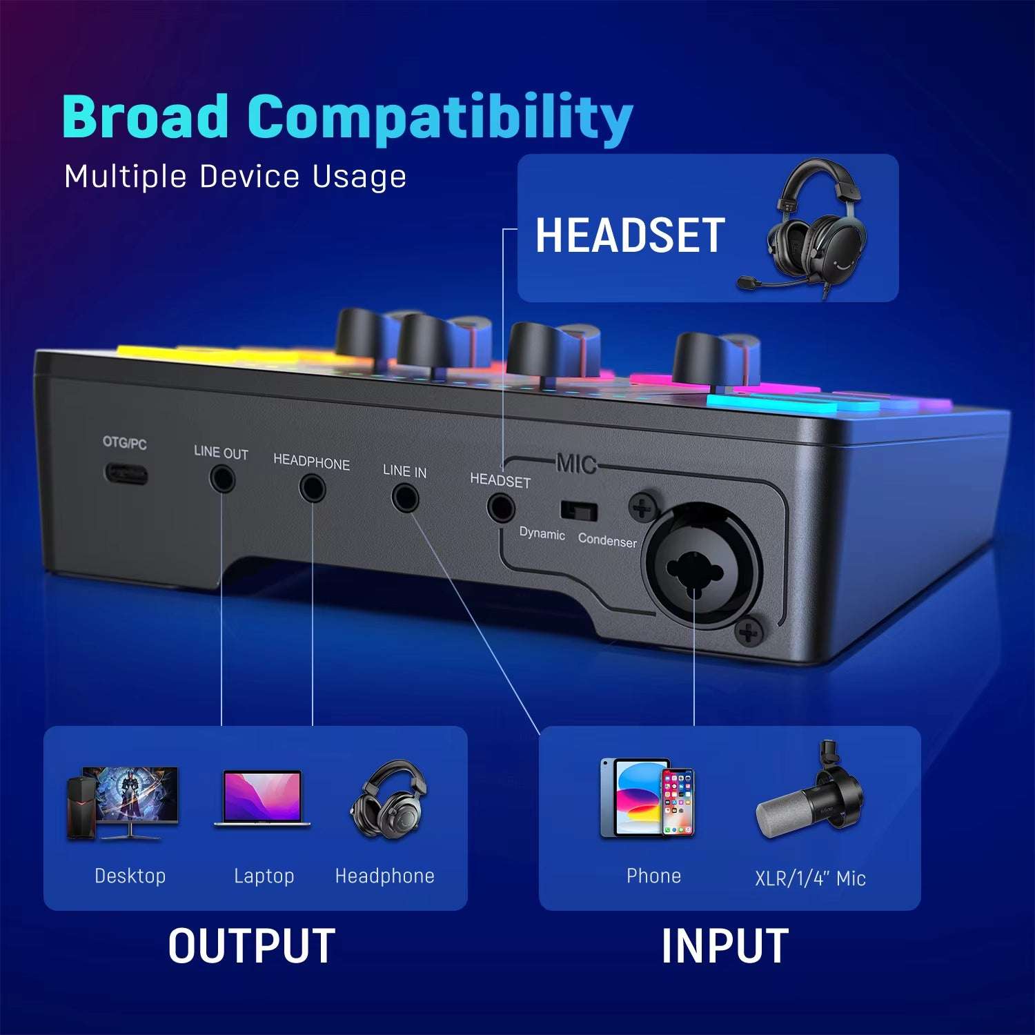 Gaming Audio Mixer,Streaming 4-Channel RGB Mixer with XLR Microphone Interface,For Game Voice,Podcast,Ampligame SC3
