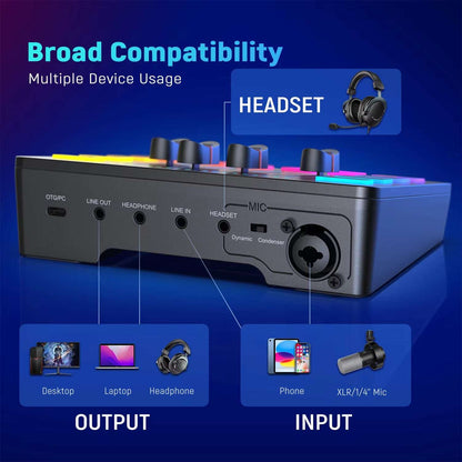 Gaming Audio Mixer,Streaming 4-Channel RGB Mixer with XLR Microphone Interface,For Game Voice,Podcast,Ampligame SC3