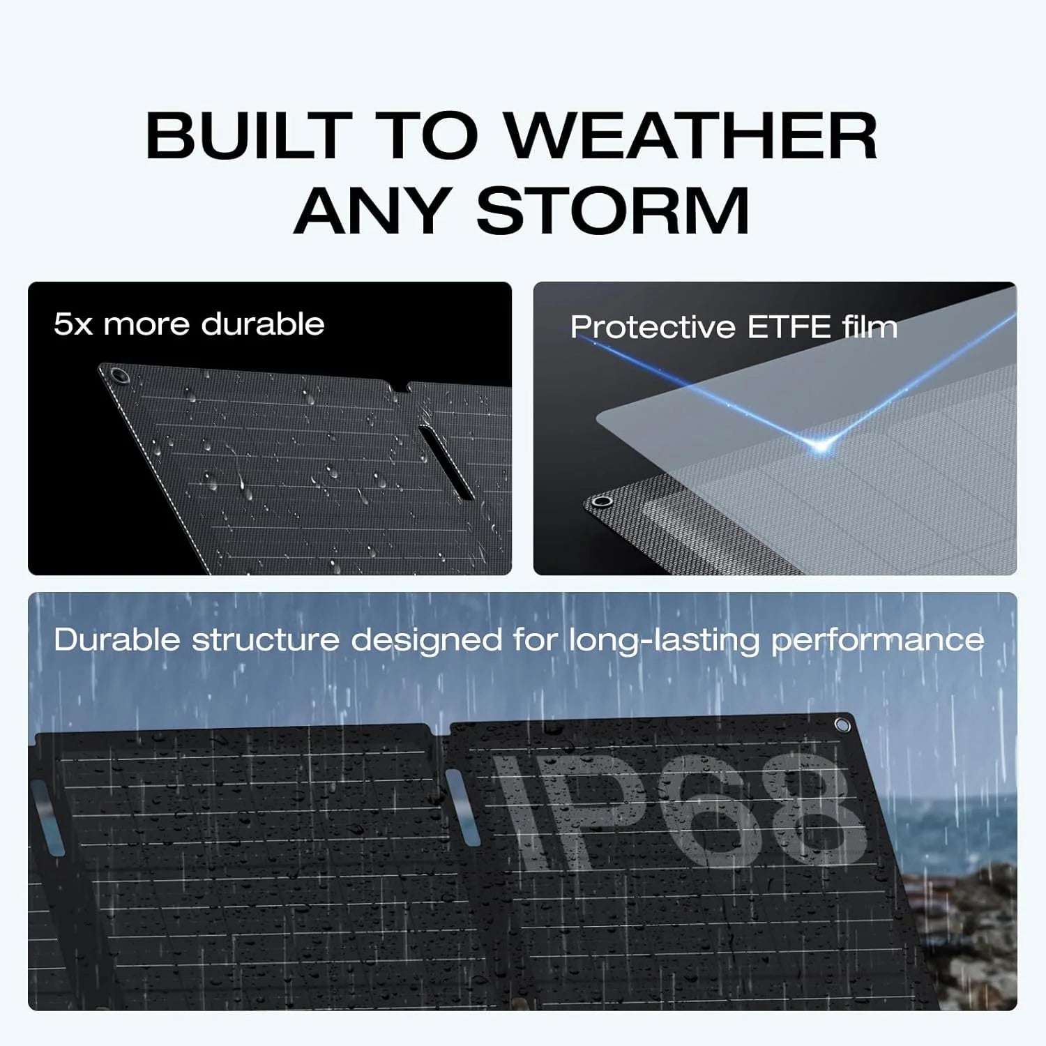 60W Portable Solar Panel for Power Station, Foldable Solar Charger with Adjustable Kickstand, Waterproof IP67 for Outdoor Camping,Rv,Off Grid System