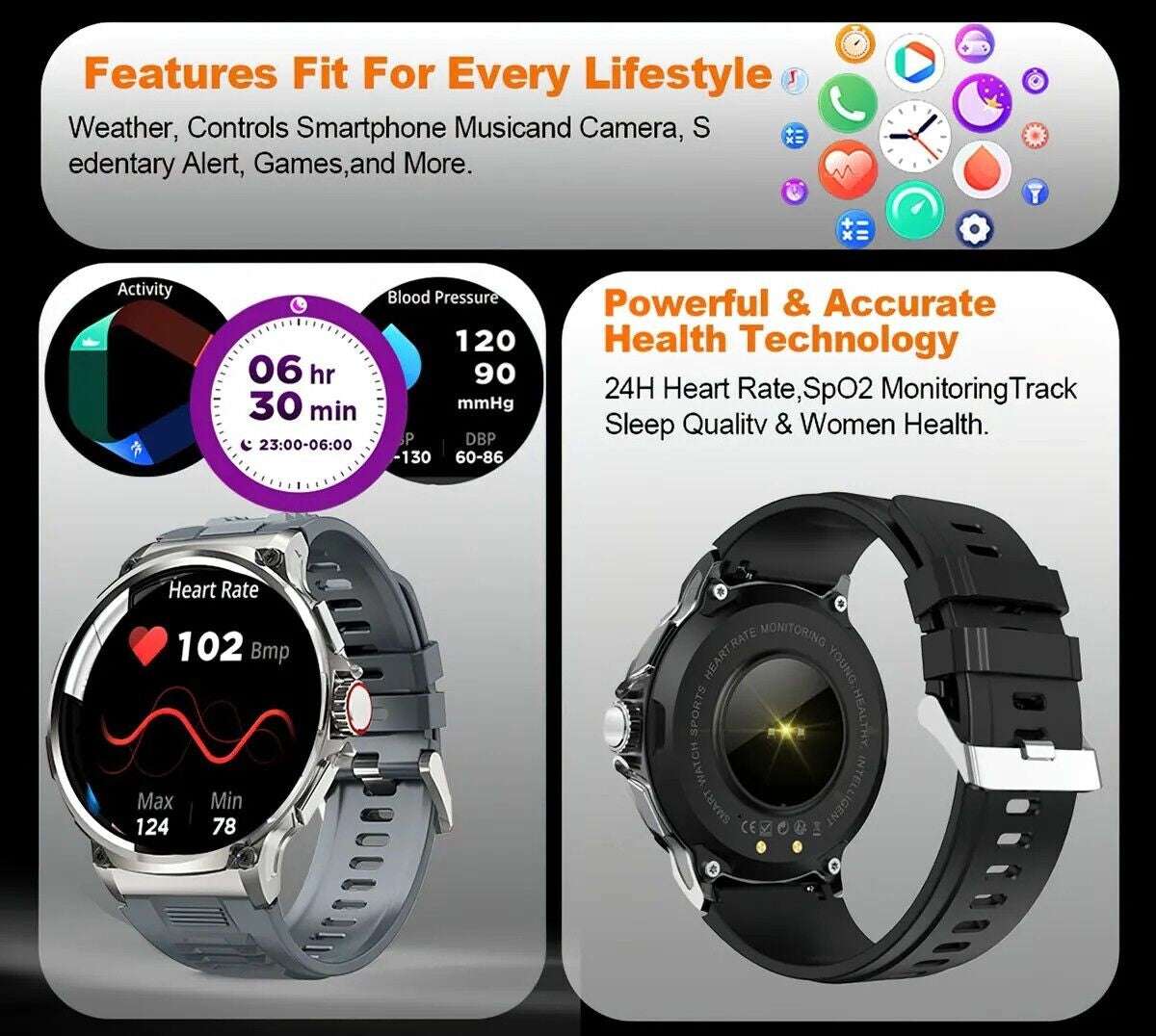 1.85" Ultra HD Smartwatch GPS Bluetooth Call Health Monitoring Watch Gym Gift