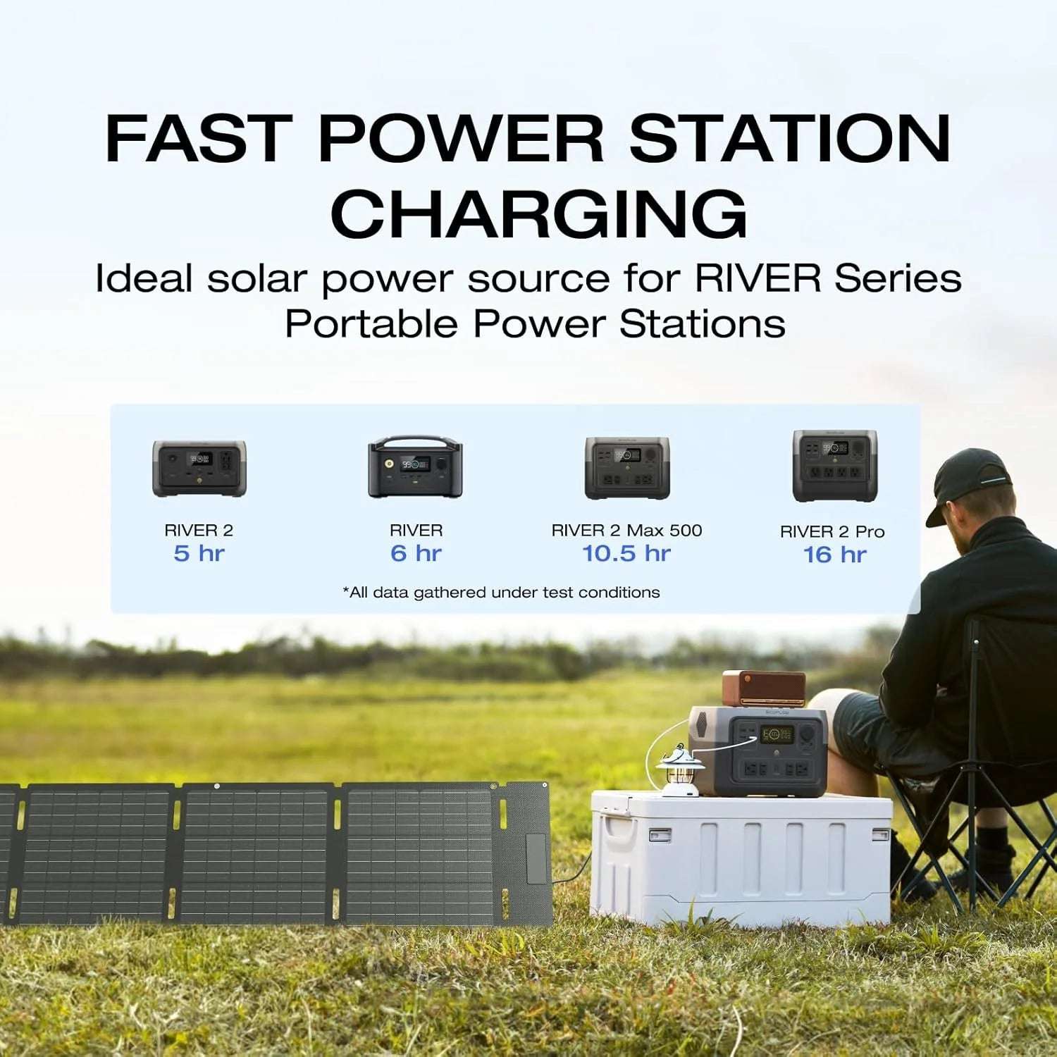 60W Portable Solar Panel for Power Station, Foldable Solar Charger with Adjustable Kickstand, Waterproof IP67 for Outdoor Camping,Rv,Off Grid System