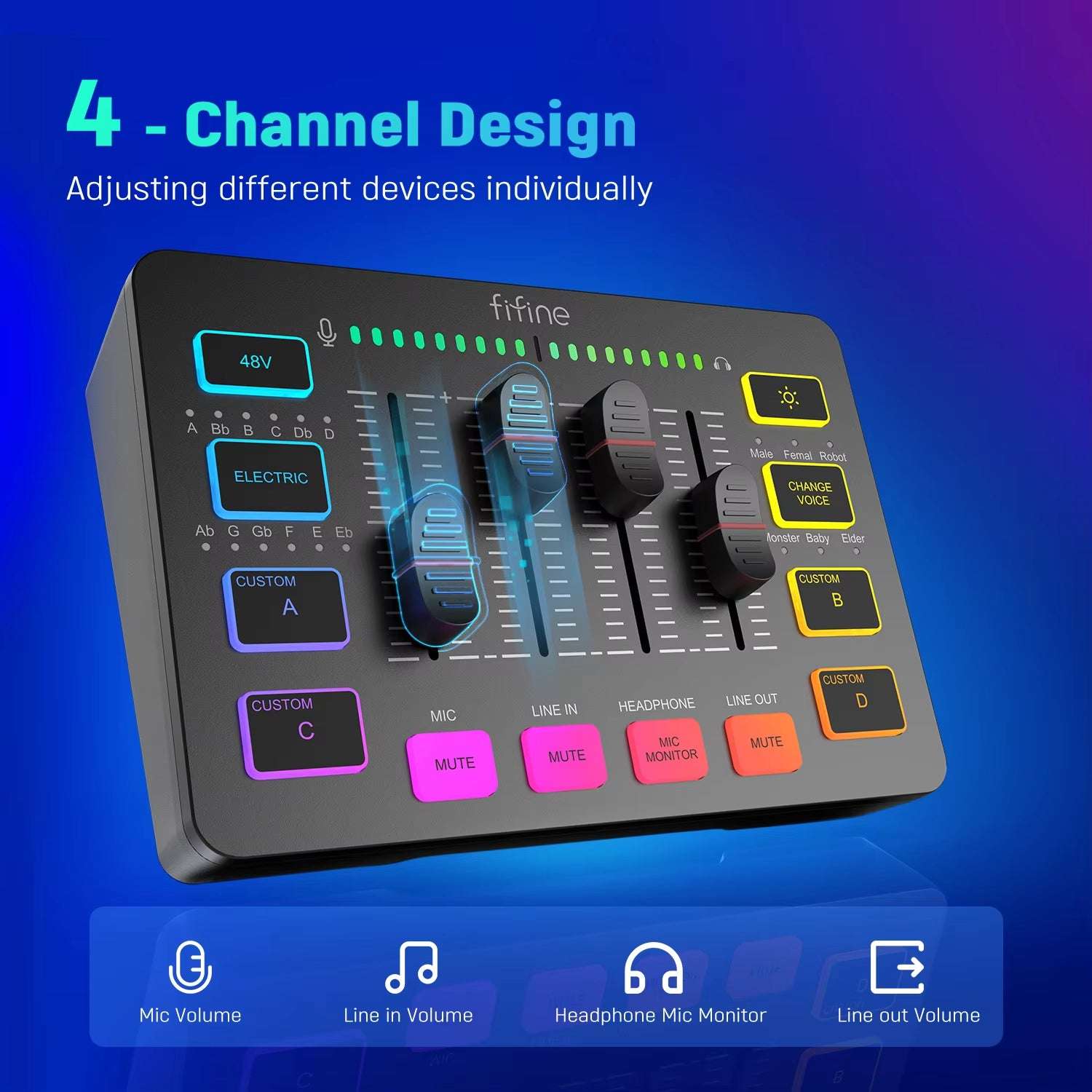 Gaming Audio Mixer,Streaming 4-Channel RGB Mixer with XLR Microphone Interface,For Game Voice,Podcast,Ampligame SC3